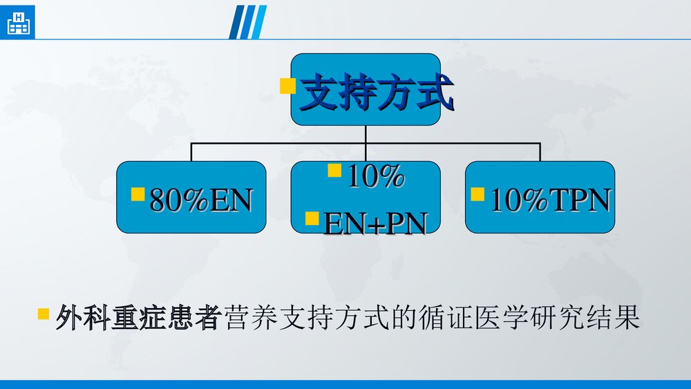危重患者营养支持PPT课件下载(共35页·可编辑修改)8