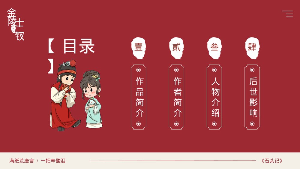 中国古典四大名著之一《红楼梦》导读读后感PPT课件(共15页)2