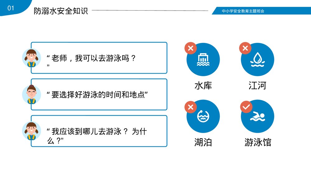 中小学暑期夏天防溺水安全教育班会PPT课件(共23页)-压缩5