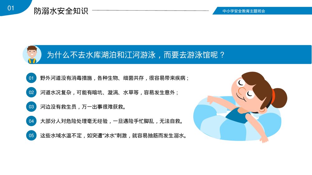 中小学暑期夏天防溺水安全教育班会PPT课件(共23页)-压缩6