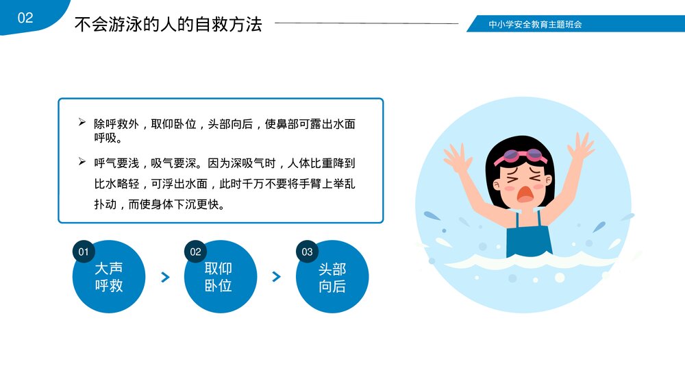 中小学暑期夏天防溺水安全教育班会PPT课件(共23页)-压缩9