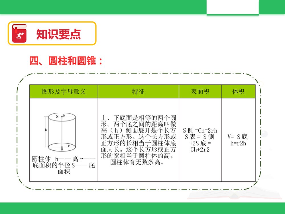 北京版六年级数学下册《总复习:图形与几何二)》PPT课件10