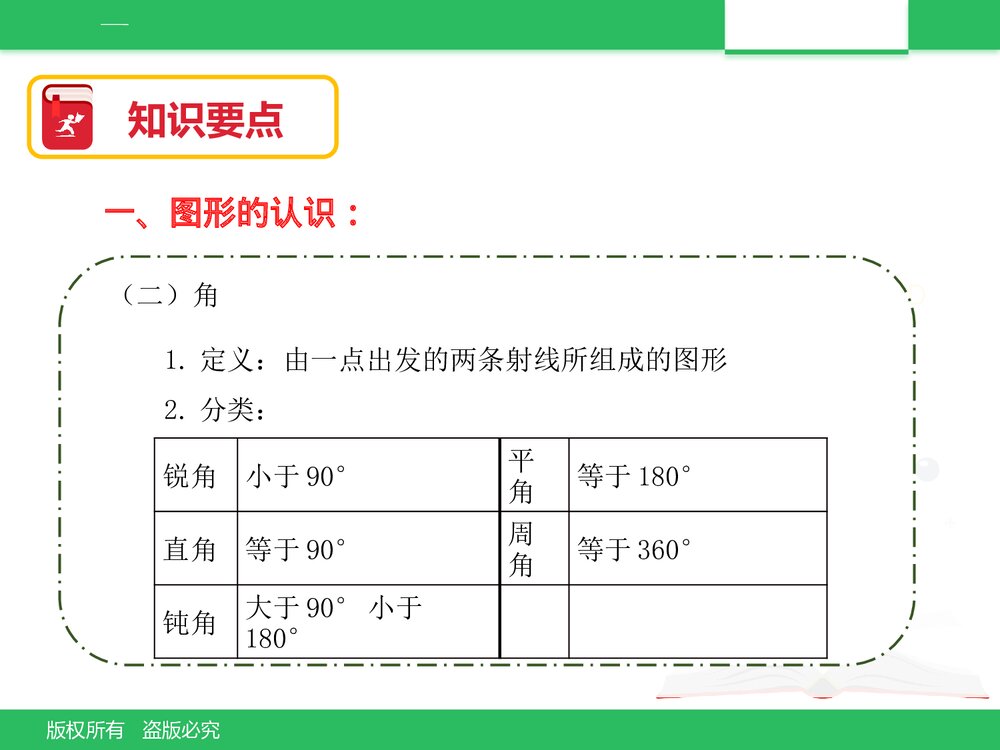 北京版六年级数学下册《总复习:图形与几何(一)》PPT课件3