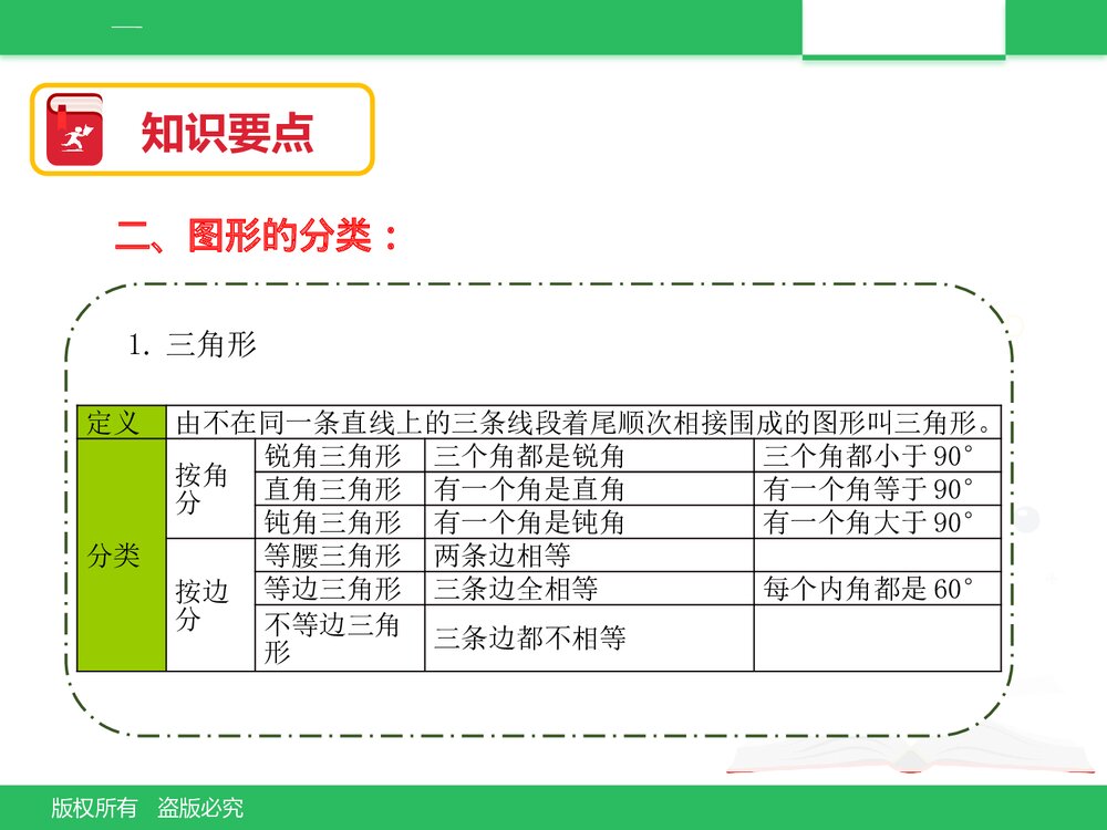 北京版六年级数学下册《总复习:图形与几何(一)》PPT课件8