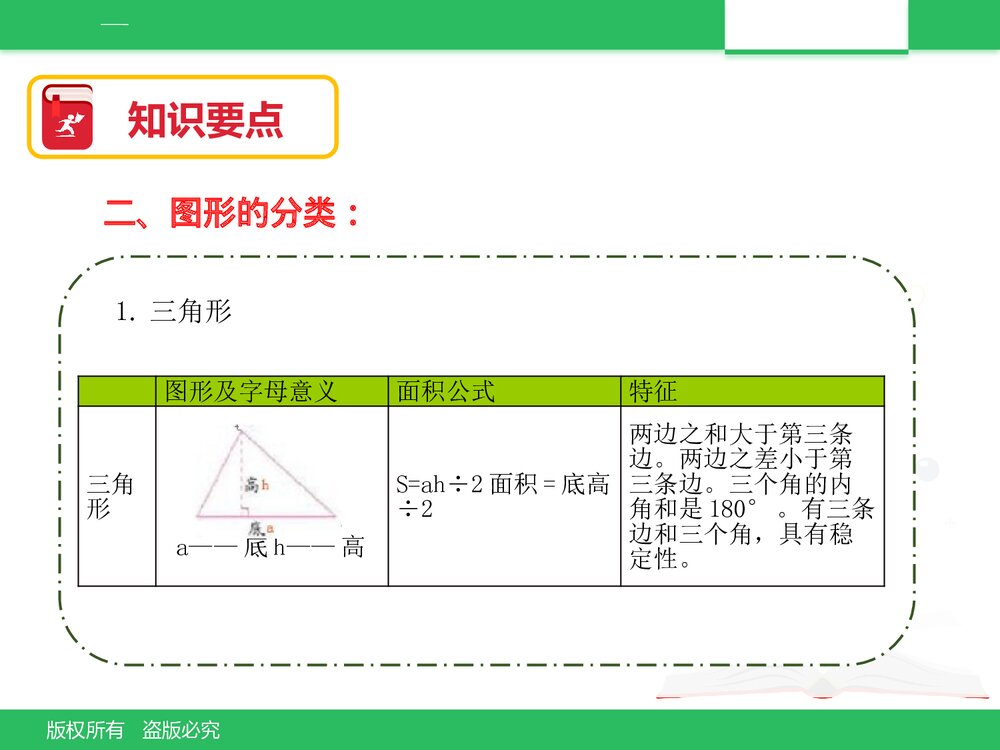 北京版六年级数学下册《总复习:图形与几何(一)》PPT课件9