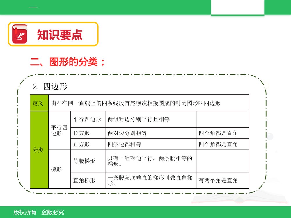 北京版六年级数学下册《总复习:图形与几何(一)》PPT课件10