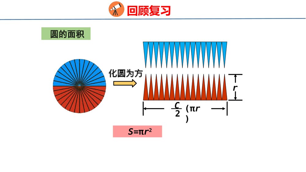 青岛版六年级数学上册《8·2图形与几何》总复习PPT课件8