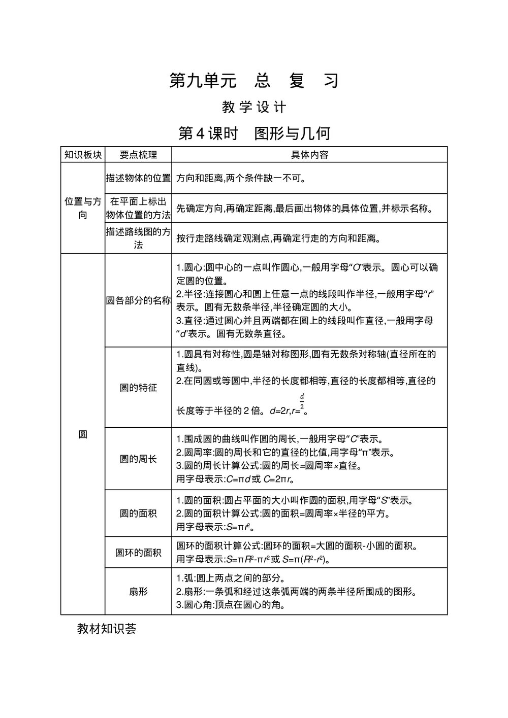 六年级数学上册《9.4 图形与几何》总复习word教案1