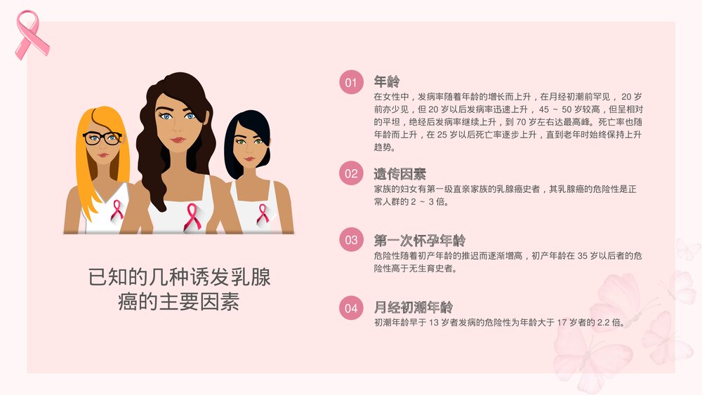 认识乳腺癌女性健康介绍PPT课件(共26页·内容可编辑修改)5