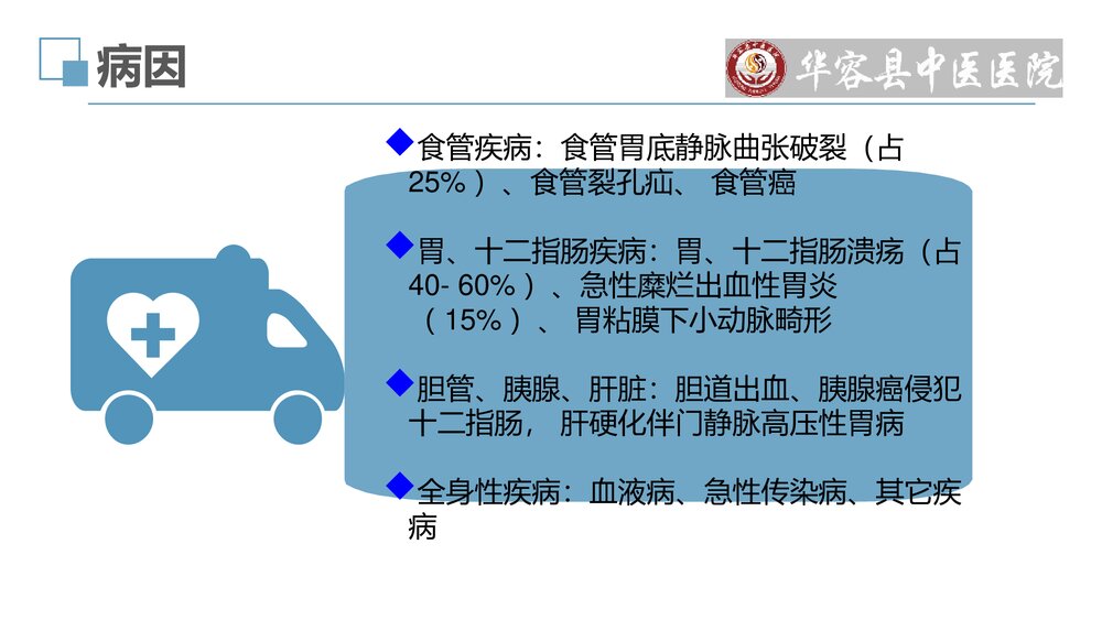 血证(上消化道出血)护理查房PPT课件(共30页)5