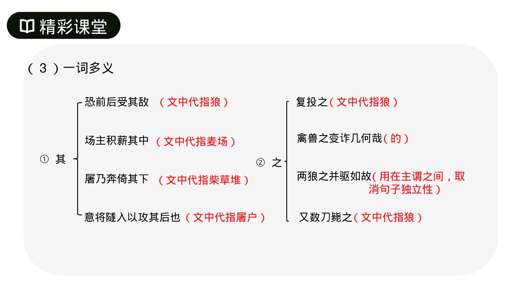 人教版七年级语文上册《狼》PPT课件9