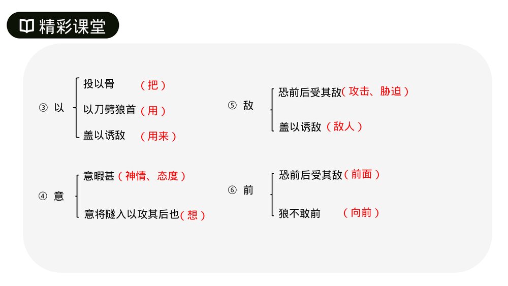 人教版七年级语文上册《狼》PPT课件10