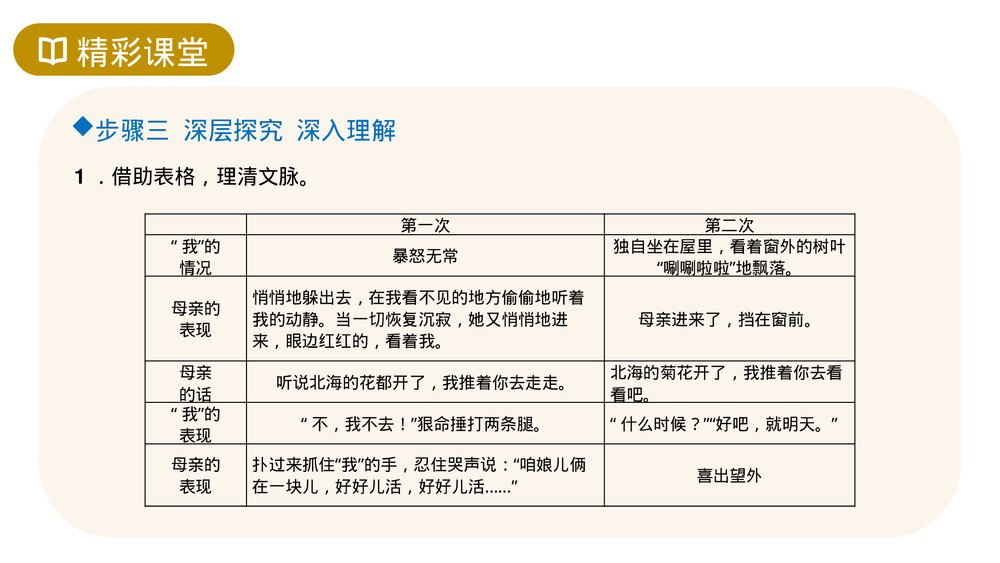人教版七年级语文上册《秋天的怀念》PPT课件8