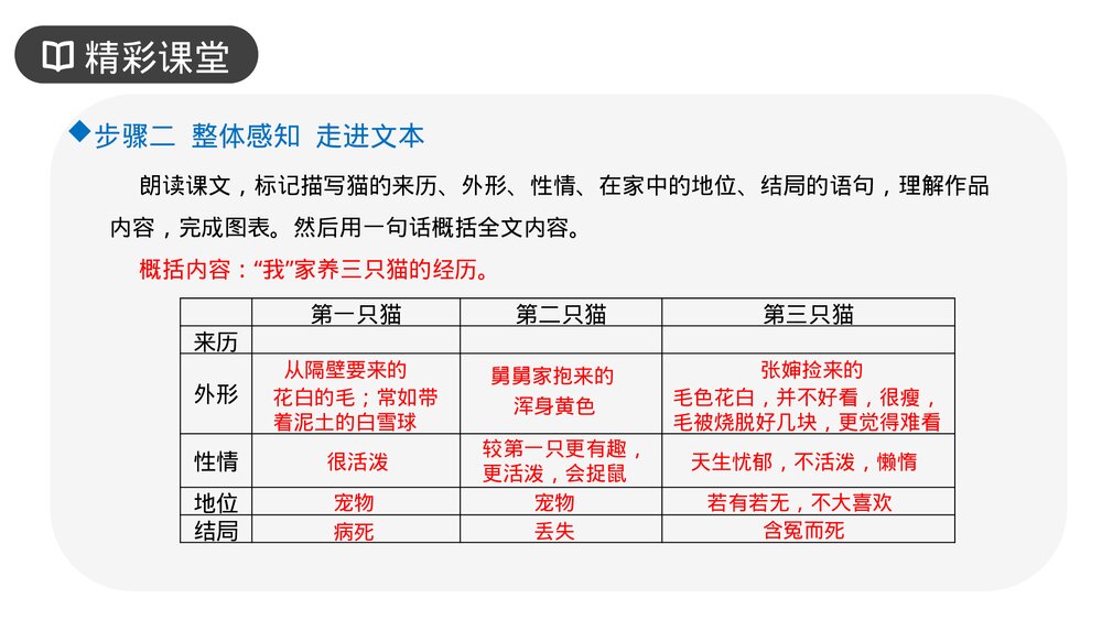 人教版七年级语文上册《猫》PPT课件7