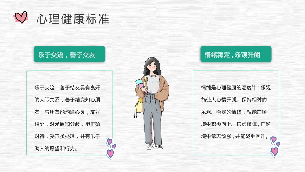 青少年心理健康知识专题演讲中小学生教育主题班会PPT课件(共20页)5