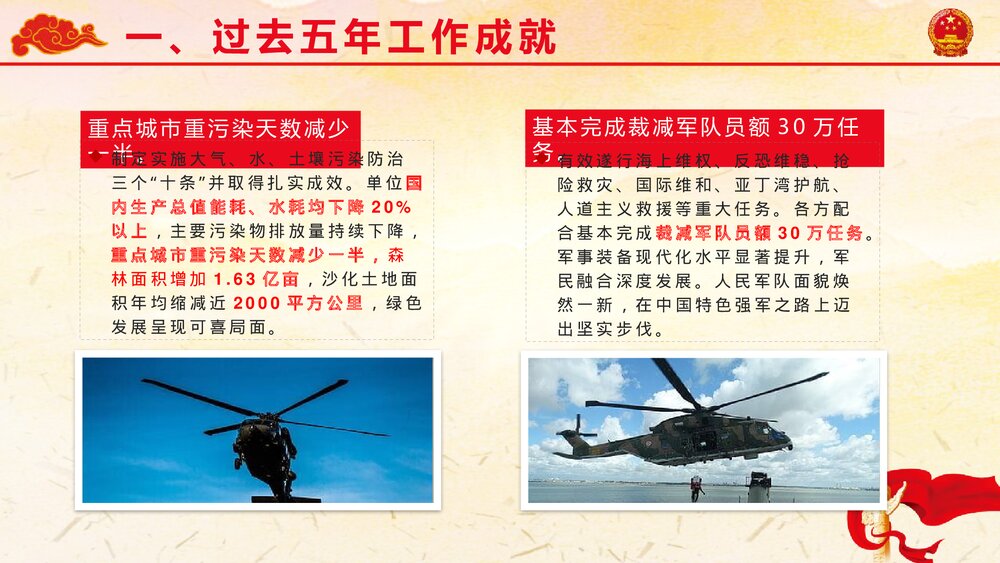 新起点新时代《全国两会》政府工作报告解读PPT课件6