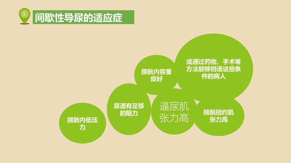 间歇性导尿PPT课件下载(共26页·内容可编辑修改)9