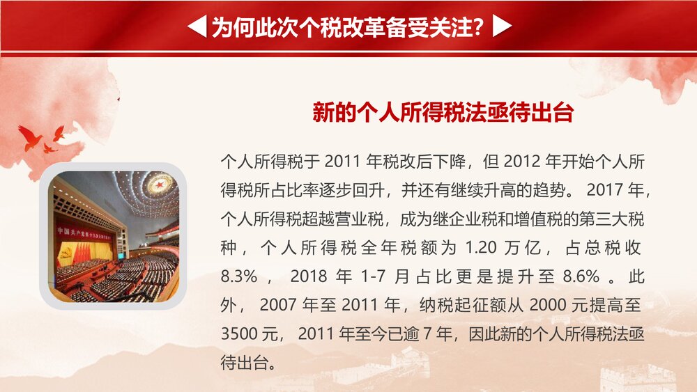 《依法纳税利国利民》新个人所得税改革政策解读税务PPT课件下载6