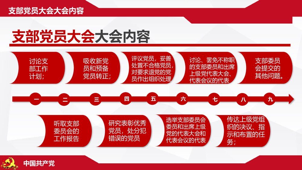 《三会一课》基层党支部党建工作PPT课件下载(共32页)10
