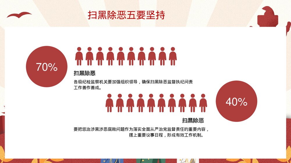 扫黑除恶宣传教育PPT下载8