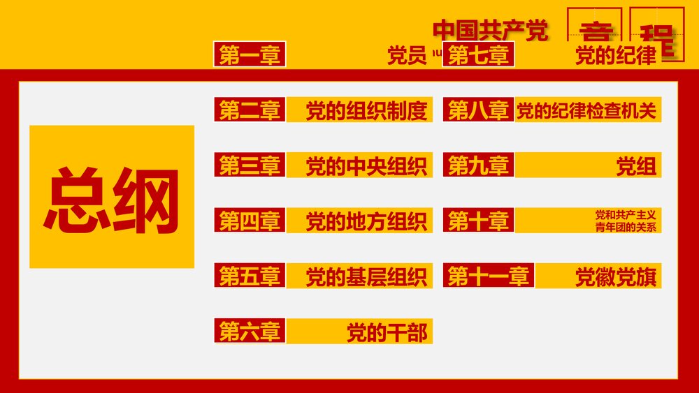 《十九大的党章学习》政府党建党课专题PPT课件3