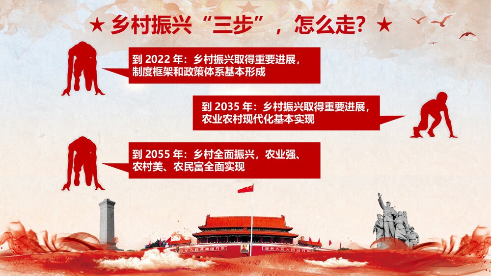 《中央一号文件解读》实施乡村振兴战略PPT课件下载8