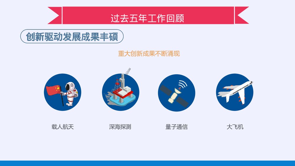 聚焦两会政府工作报告PPT课件下载(共62页)7