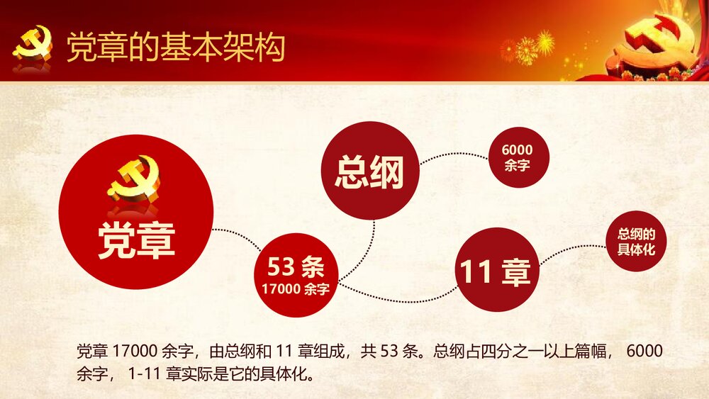 《中国共产党章程》新党章党课学习PPT课件下载(78页)8
