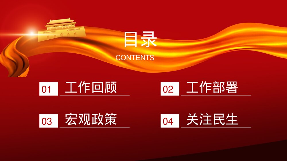聚焦全国两会热点专题学习心得体会分享PPT课件下载2