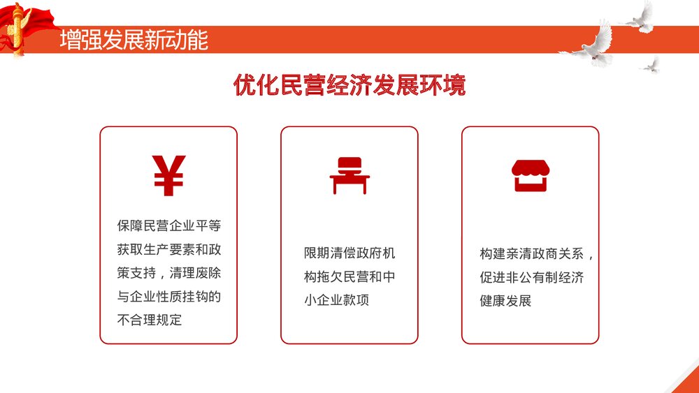 聚焦全国两会政府工作内容解读思想汇报PPT课件下载10