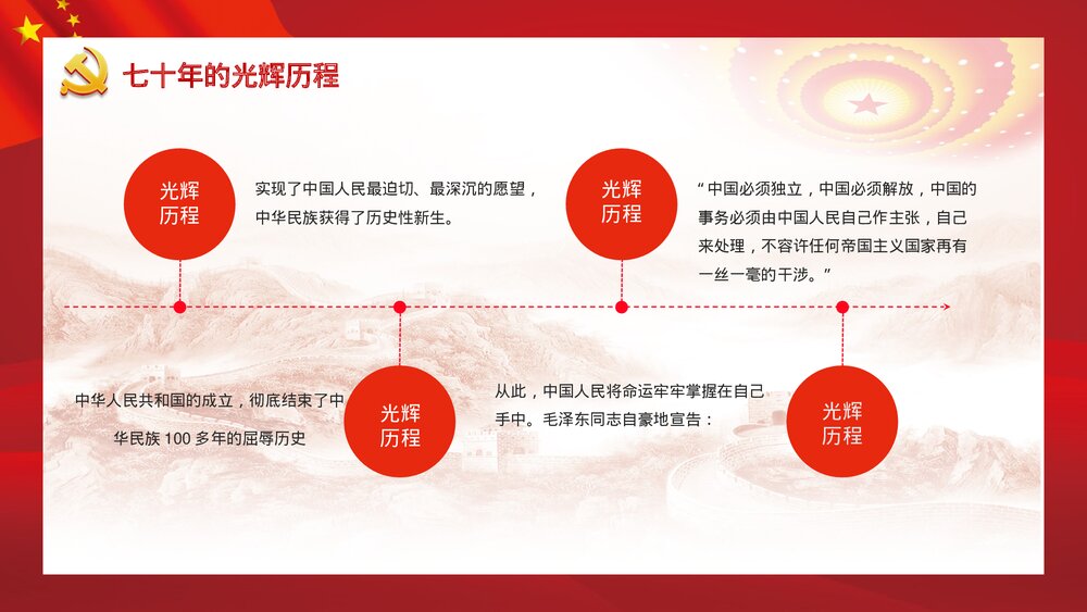 庆祝抗日战争抗战胜利xx周年PPT课件下载10