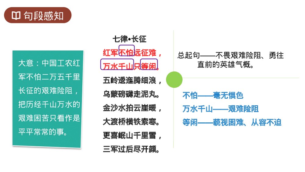 人教版六年级语文上册《七律长征》PPT课件8