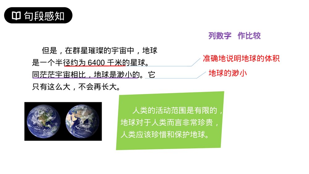 人教版六年级语文上册《只有一个地球》PPT课件8