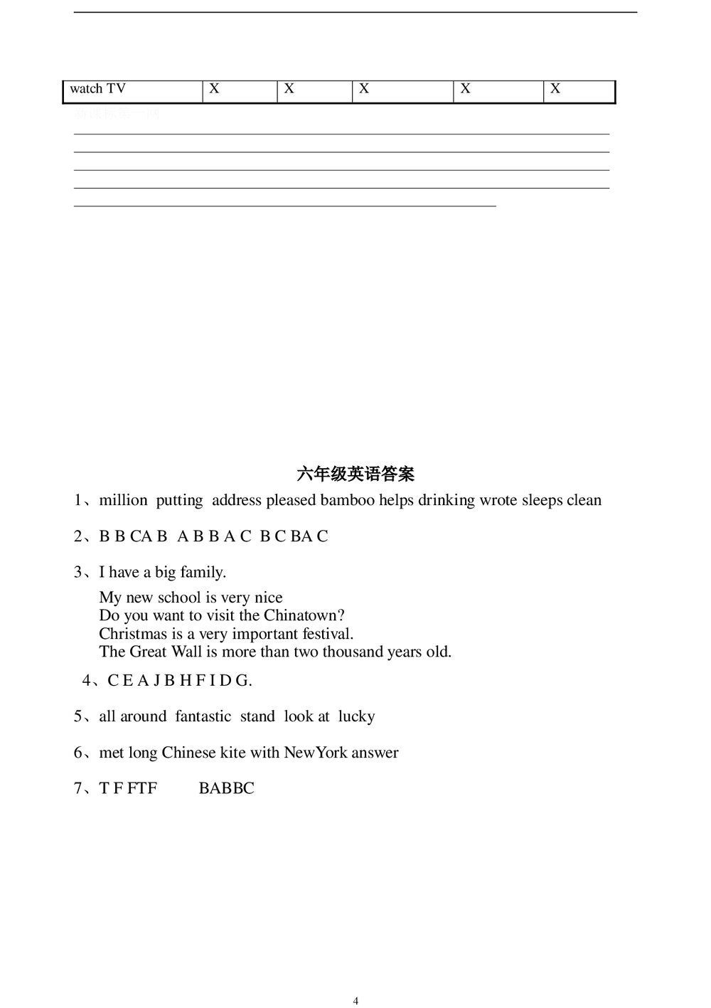 小学六年级英语期末考试题+答案word版4