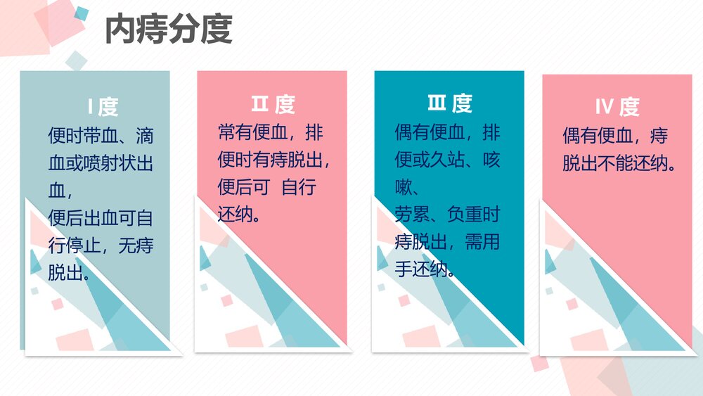 慢性肾脏病护理查房PPT课件下载(电子版·可编辑修改)7