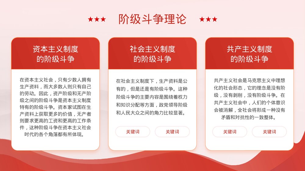 党政风马克思主义原理主题教育PPT课件下载9
