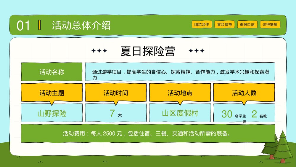 学生山野探险夏令营活动策划PPT课件下载(共19页·可编辑修改)5