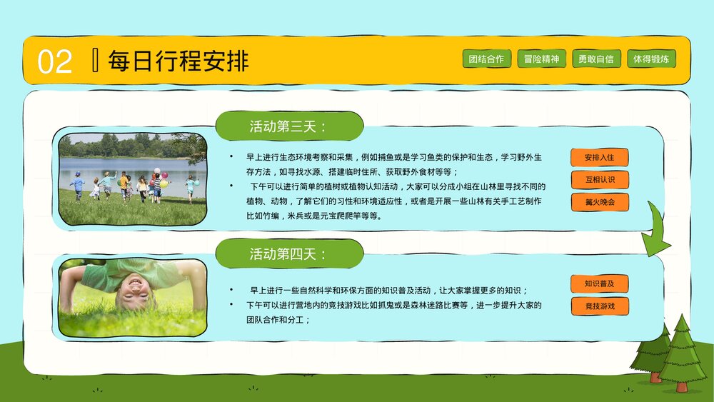 学生山野探险夏令营活动策划PPT课件下载(共19页·可编辑修改)8