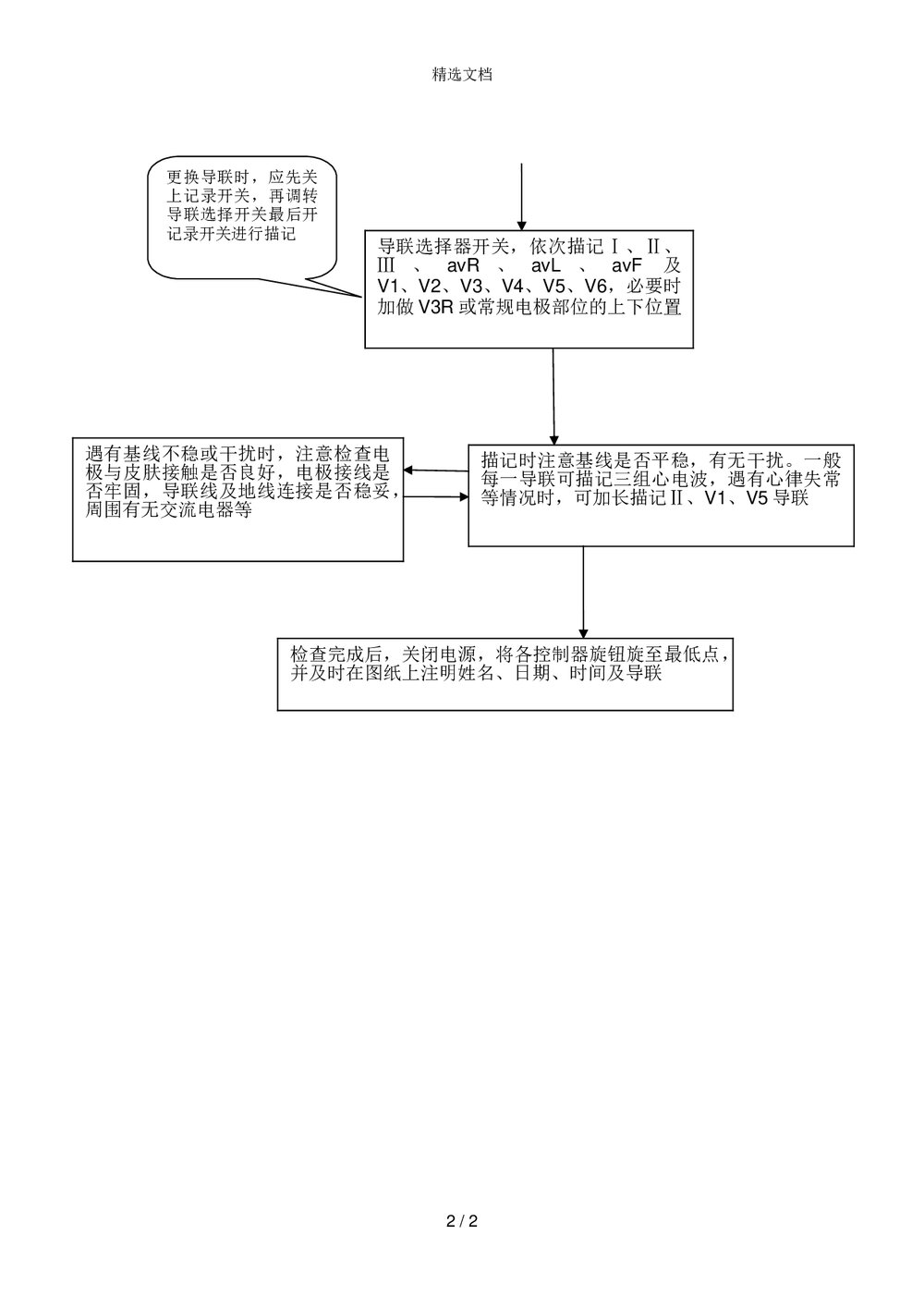 心电图机操作流程图word文档(可编辑修改)2