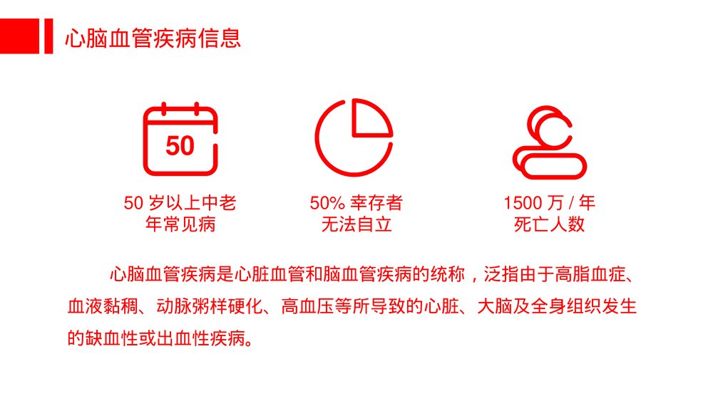 心脑血管疾病治疗预防PPT课件下载(共20页·可编辑修改)4
