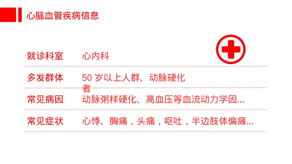 心脑血管疾病治疗预防PPT课件下载(共20页·可编辑修改)5