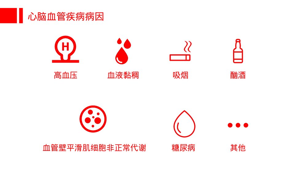 心脑血管疾病治疗预防PPT课件下载(共20页·可编辑修改)7