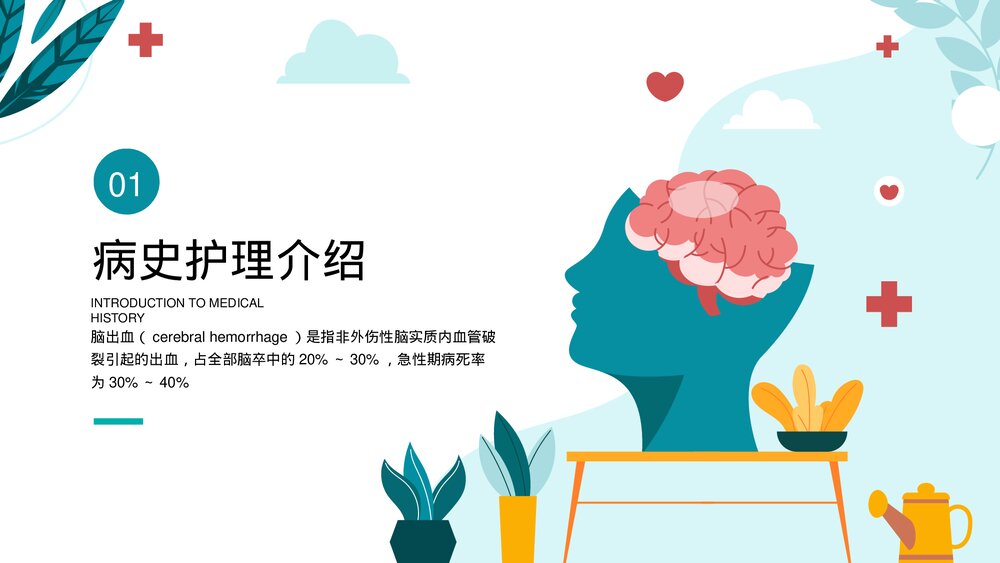 脑出血心脑血管护理个案讨论PPT课件下载(共19页·可编辑修改)3