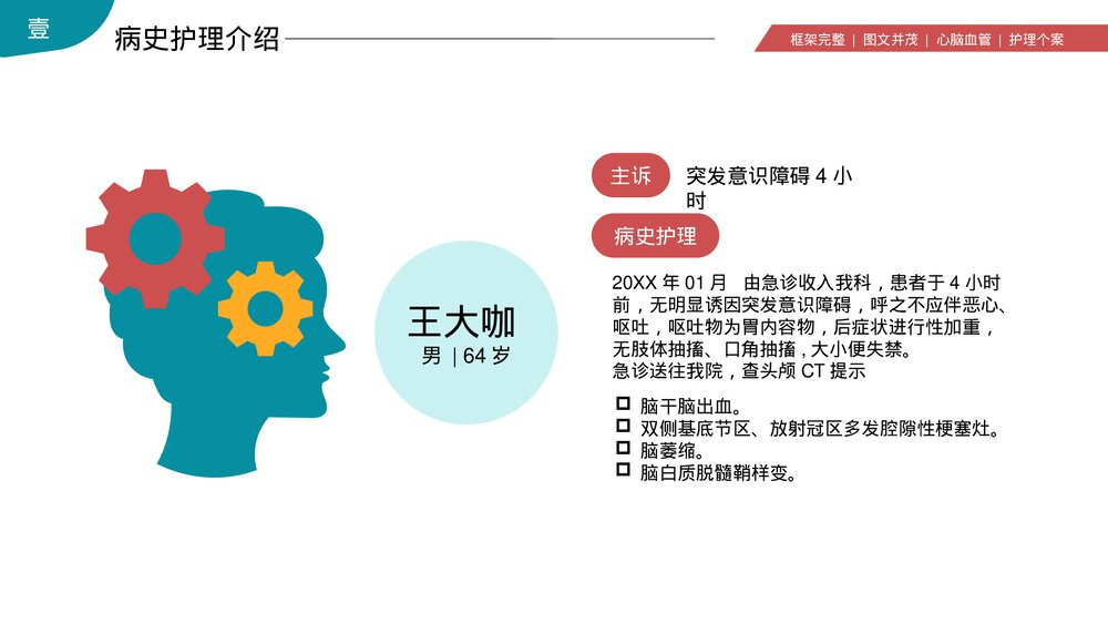 脑出血心脑血管护理个案讨论PPT课件下载(共19页·可编辑修改)4
