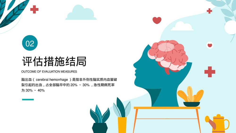 脑出血心脑血管护理个案讨论PPT课件下载(共19页·可编辑修改)9