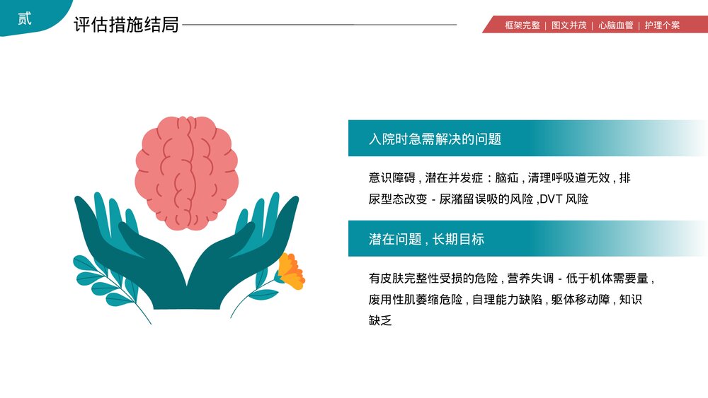 脑出血心脑血管护理个案讨论PPT课件下载(共19页·可编辑修改)10