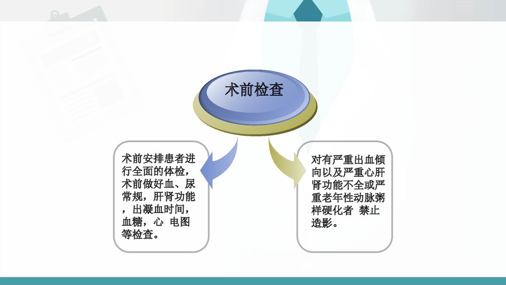 神经内科DSA术前及术后护理PPT课件(共21页·可编辑修改)8