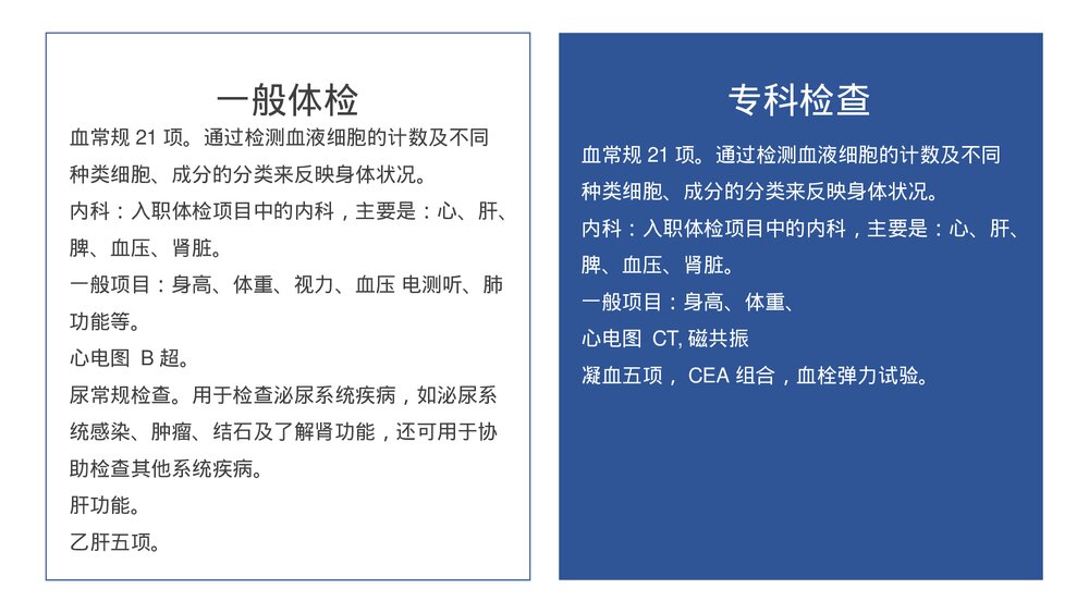 疑难病输液港外渗,断裂讨论PPT课件下载(共12页·可编辑修改)5
