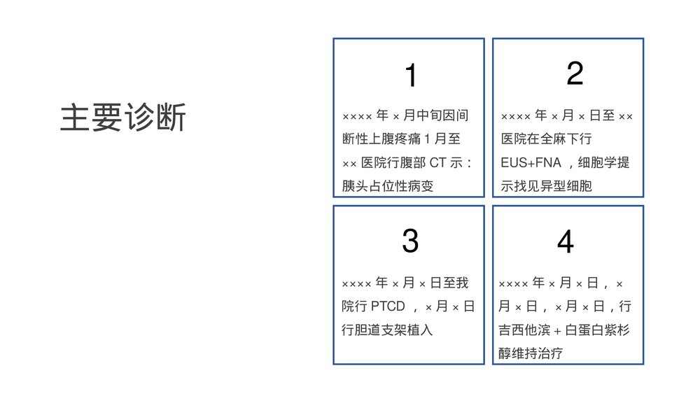 疑难病输液港外渗,断裂讨论PPT课件下载(共12页·可编辑修改)7