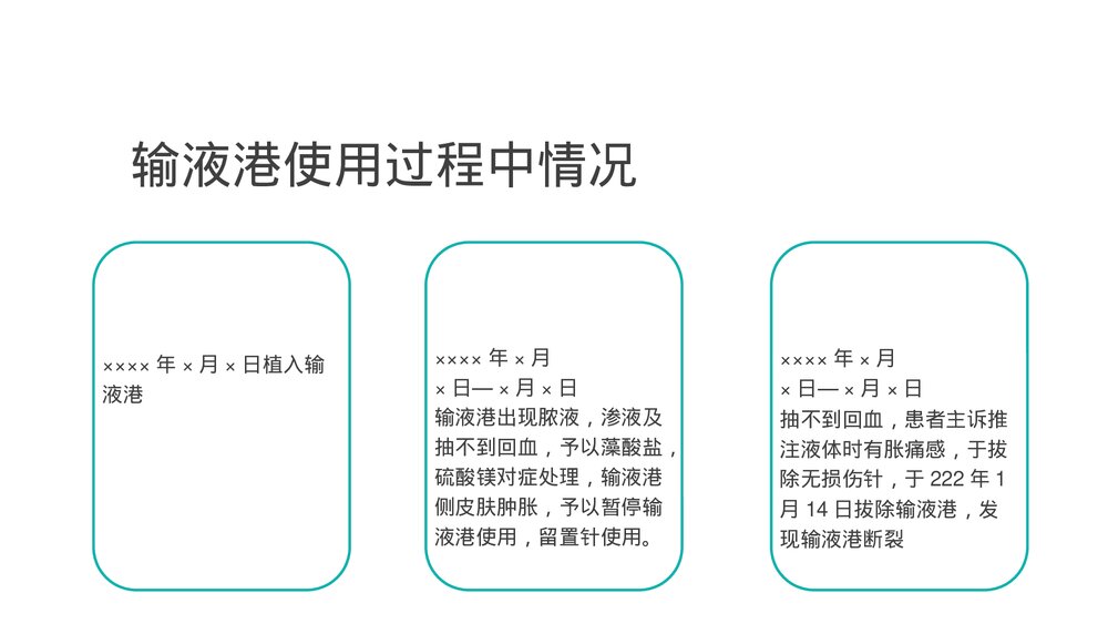 疑难病输液港外渗,断裂讨论PPT课件下载(共12页·可编辑修改)8